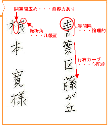 Puru