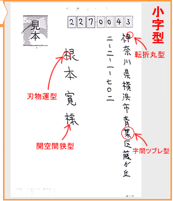 筆跡のことはお任せください ! 筆跡鑑定・筆跡診断・筆跡心理学の研究・教育・講演・執筆