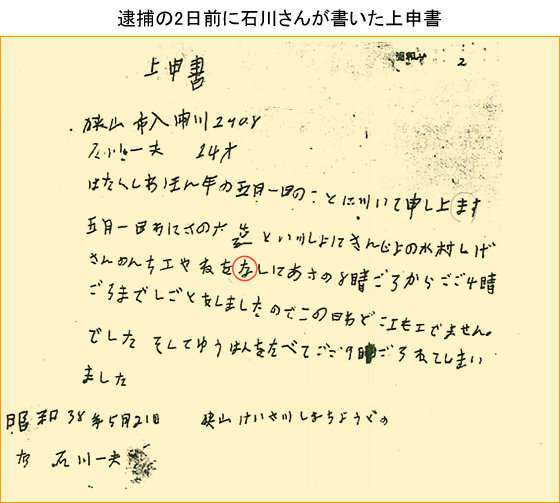 逮捕の2日後に石川さんが書いた上申書