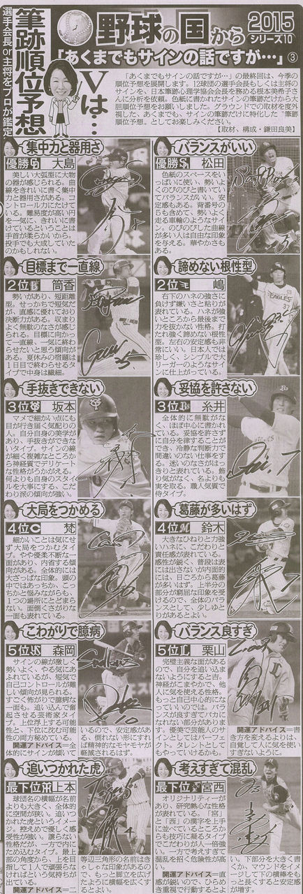 スポーツ新聞紙「日刊スポーツ」にて当協会会長根本美希子監修の記事が掲載されました。内容はプロ野球の選手のサインから人となりや今期の順位を予想するというものでした。